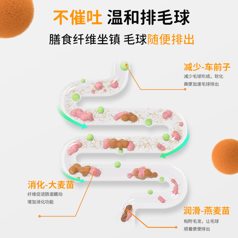 爪爪博士猫草片猫咪化毛球片化毛膏猫专用调理吐去毛球化毛球排毛,淘宝优惠券,粉丝福利购,淘宝优惠卷