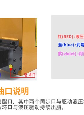 新款砼泵配件液压同步润滑泵15L10L6L混凝土输送露天矿用精密泵头