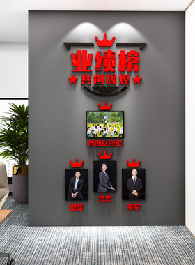 办公室优秀员工荣誉销售团队业绩榜公司企业激励面装饰墙