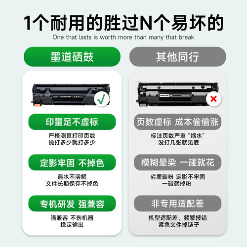 墨道适用惠普1606硒鼓 P1606打印机墨盒78a碳粉 LaserJet Pro P1606/dn粉盒ce278a墨粉含芯片 P1606dn易加粉 - 图1