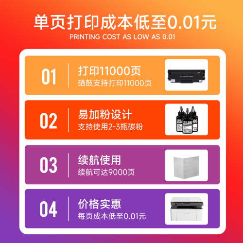 惠普136w硒鼓 适用惠普136wm硒鼓 HP Laser mfp 136a 136nw 136wn打印机墨盒 w1110a/110a硒鼓 非原装 - 图2