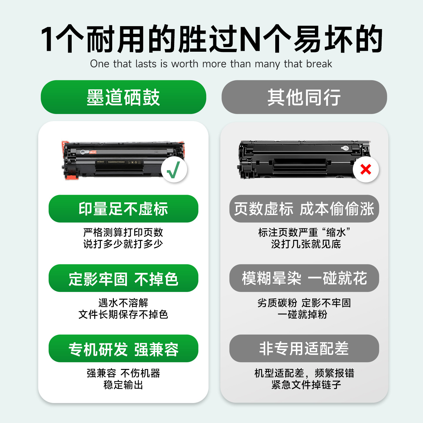 适用惠普226dw硒鼓 M226dw墨盒HP LaserJet Pro MFP M226dw激光打印机碳粉盒易加粉CC388A墨粉墨道官方旗舰店,淘宝优惠券,粉丝福利购,淘宝优惠卷