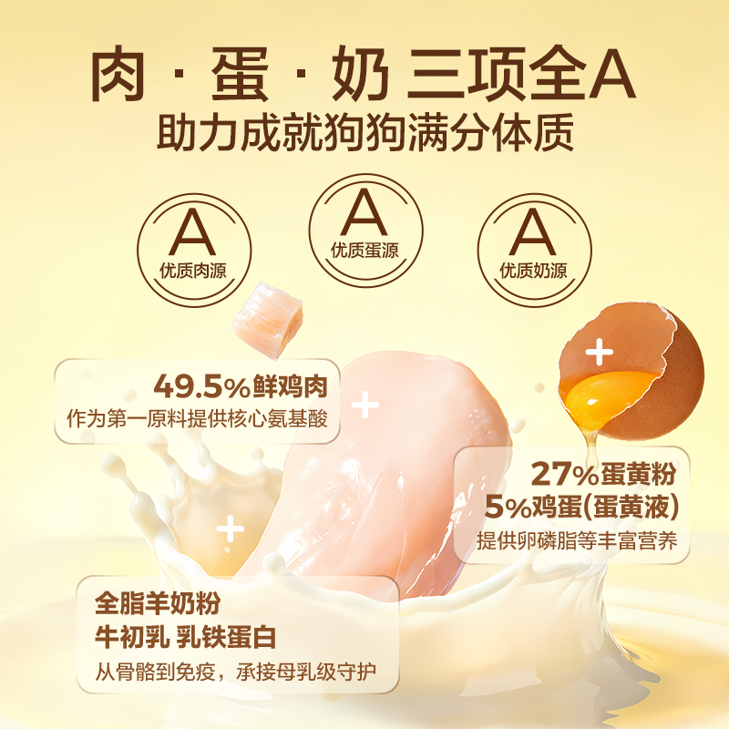 【新品】网易严选全价奶黄包犬粮幼犬粮成犬粮狗粮羊奶鲜肉粮柯基,淘宝优惠券,粉丝福利购,淘宝优惠卷