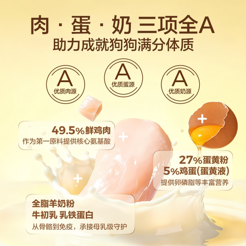 【新品】网易严选全价奶黄包犬粮幼犬粮成犬粮狗粮羊奶鲜肉粮柯基 - 图0