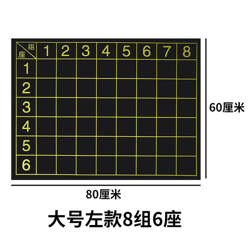 磁性班级组座小组积分表磁力贴分组竞赛评分榜个人你追我赶评比栏 - 图2