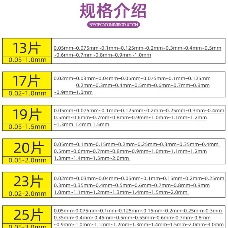 台湾塑料塞尺0.02-1.0mm塑胶厚薄规套装塑料塞尺间隙片0.05-1.5mm - 图3