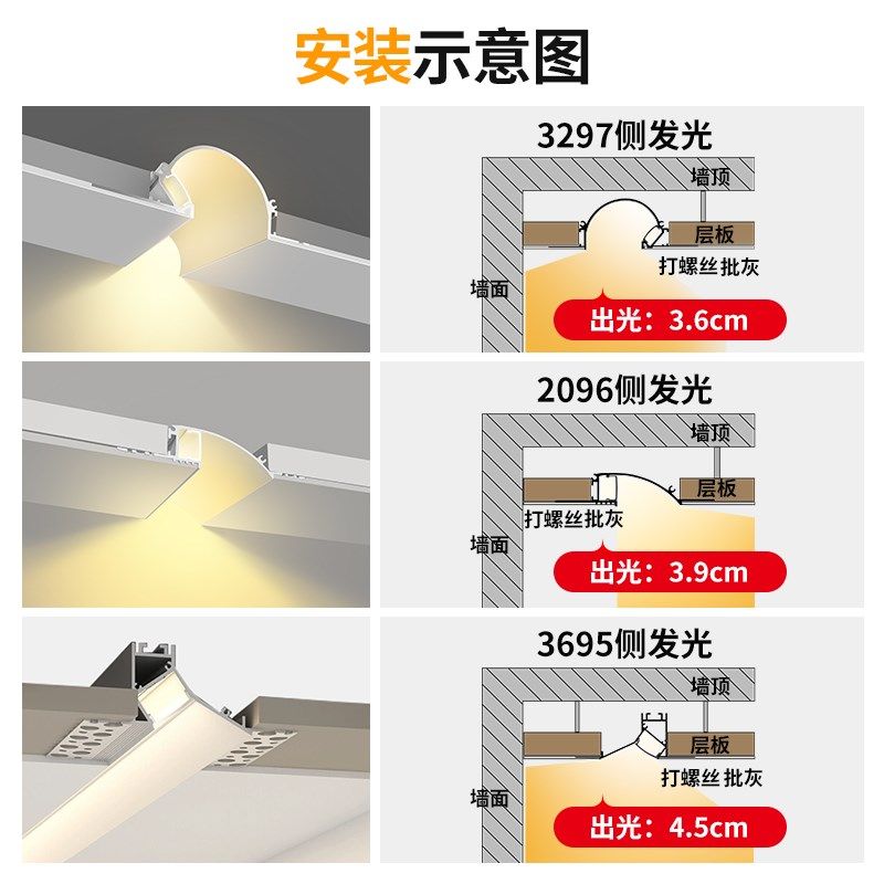 嵌入式无边框偏光洗墙线性灯卧室客厅灯带LED批灰铝槽回光线条灯,淘宝优惠券,粉丝福利购,淘宝优惠卷