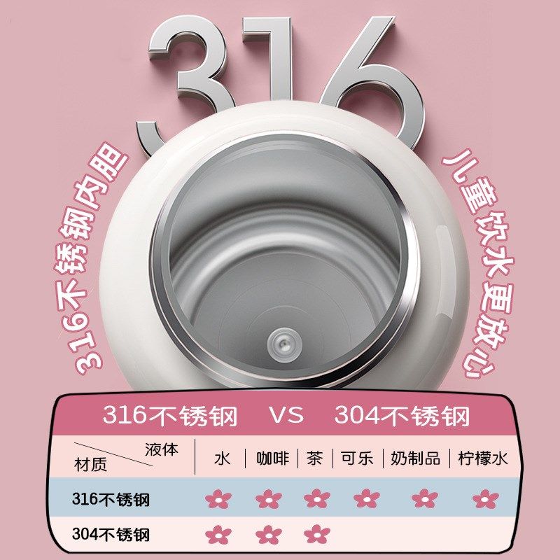 智能显温草莓熊儿童保温杯女孩2024款小学生上学专用双饮吸管水杯,淘宝优惠券,粉丝福利购,淘宝优惠卷