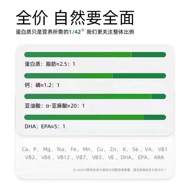 帕特冻干主食生骨肉全价猫粮兔肉鹿肉鸵鸟成幼猫狗零食帕特诺尔,淘宝优惠券,粉丝福利购,淘宝优惠卷
