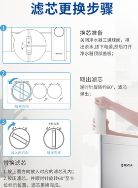 滨特尔直饮机滤芯S2000-a双出水净水器RO反渗透1级2级3活性炭滤芯