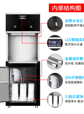 大型商用饮水机净水器一体过滤直饮水机节能步进式开水器工厂学校