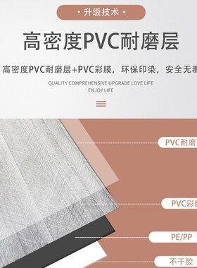格栅背景墙饰客厅沙发背景墙生态木格栅吊顶材料立体墙自粘