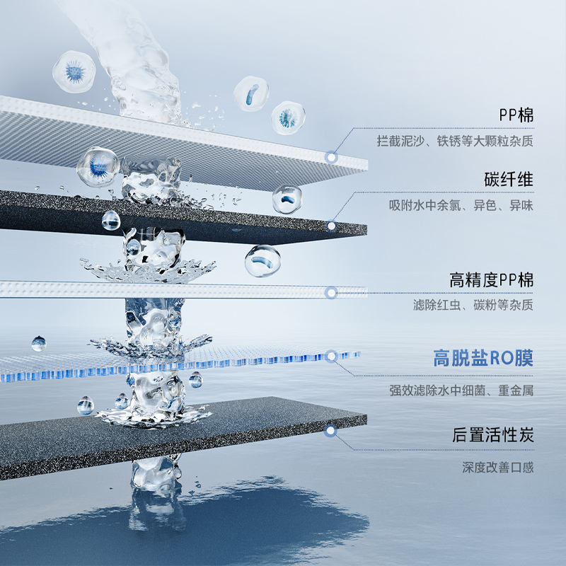 【消费券发全国】东芝冰冷热嵌入式管线机家用0阻垢剂直饮水TCA01,淘宝优惠券,粉丝福利购,淘宝优惠卷