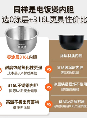 凌云倍316L不锈钢适用于虎牌JBV-S10U电饭煲3L升内胆无涂层锅配件