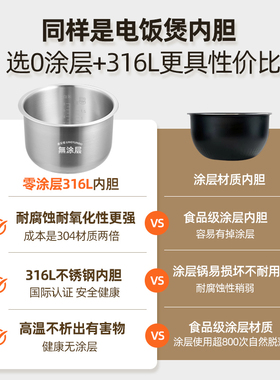 凌云倍316L不锈钢适用九阳电饭煲4L升内胆JYF-40FZ/40FE/40FS通用