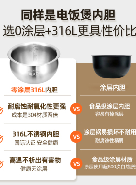 凌云倍316L不锈钢适用苏泊尔电饭煲5升内胆SF50FD570锅火旋风球釜