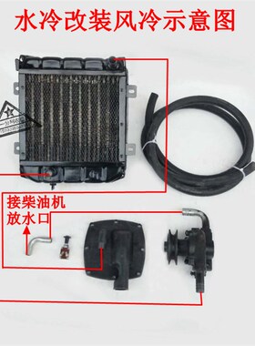 农用四轮拖拉机三轮车单缸柴油机改装风冷散热器加装散热水箱风扇
