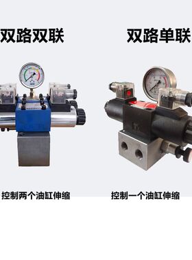 液压油缸双向电磁阀组溢流阀12V/24V/220V换向阀控制阀电磁换向阀
