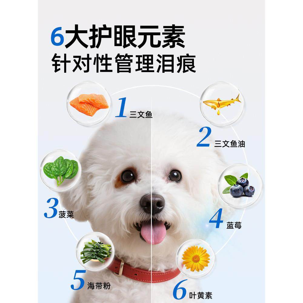 JOQO全价鲜肉犬粮美靓丽毛发轻泪痕成幼通用犬粮保护肠胃joqo狗粮,淘宝优惠券,粉丝福利购,淘宝优惠卷