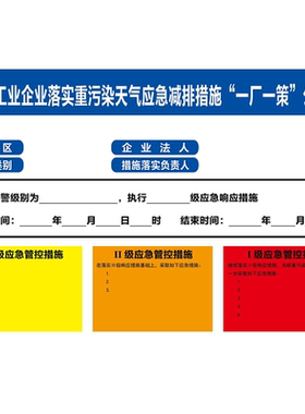 工业企业重污染天气应急减排措施公示牌海报定制印制展板
