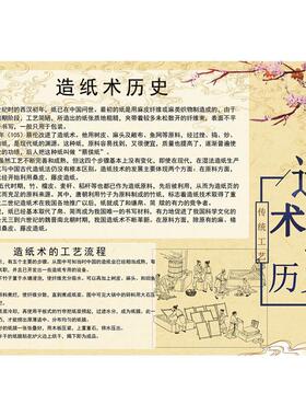 造纸术海报展板古法造纸术造纸术历史墙贴墙纸装饰画KT板造纸术