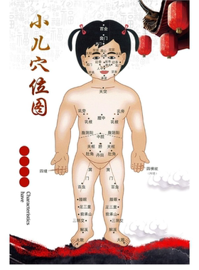 小儿推拿按摩男女宝宝图人体经络穴位图图解中医养生馆挂图