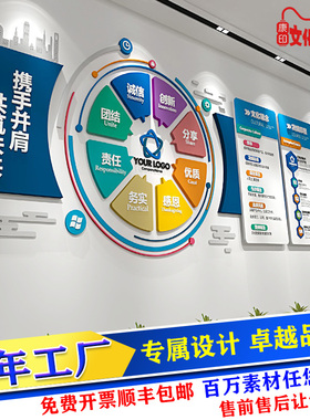 企业文化墙定制形象墙展示墙宣传墙设计公司文化背景墙装饰d立体