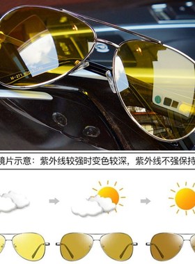 墨镜2020新款潮男士大脸偏光日夜两用变色开车专用蛤蟆太阳眼镜男