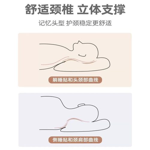 男荞麦皮枕头成人学生宿舍枕头套纯颈椎专用全家用荞麦壳带枕芯高 - 图1