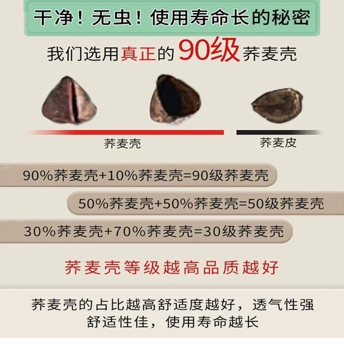 男荞麦皮枕头成人学生宿舍枕头套纯颈椎专用全家用荞麦壳带枕芯高 - 图0