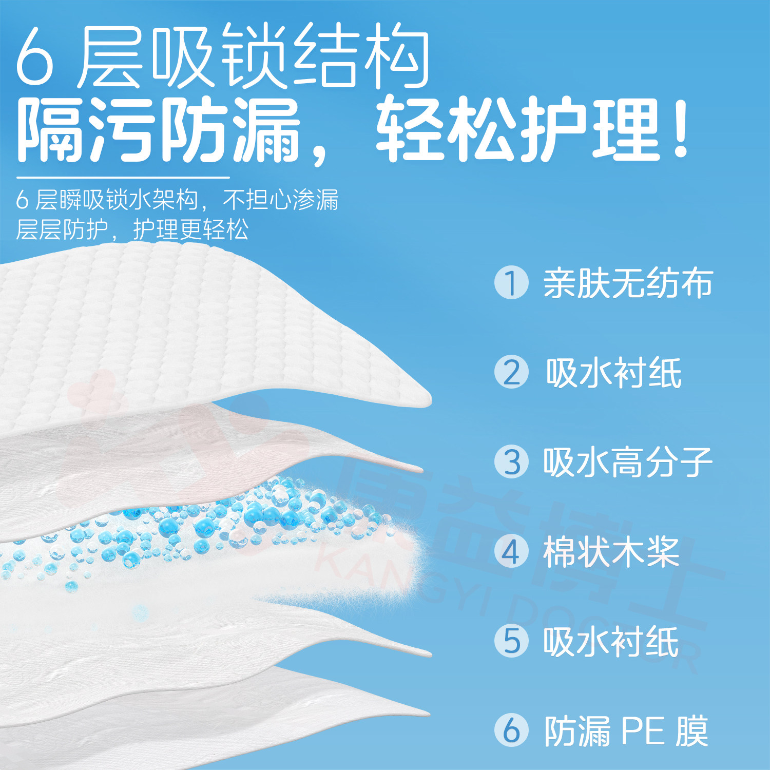 康益博士成人护理垫一次性老人隔尿垫儿童床垫产妇产褥垫80x90cm,淘宝优惠券,粉丝福利购,淘宝优惠卷