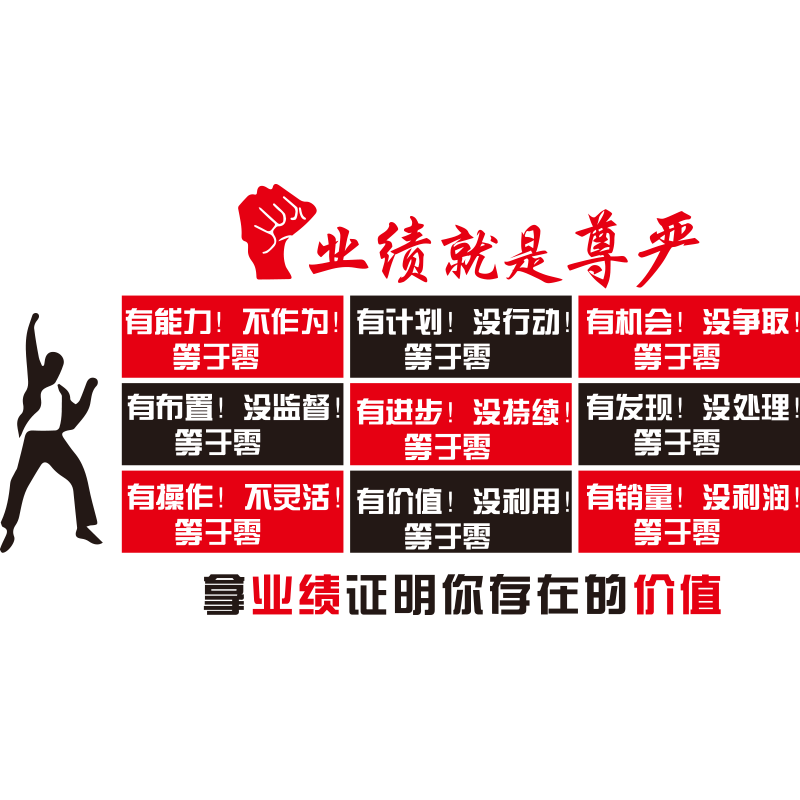 业绩就是尊严办公室饰墙画公司励志标语销售部布置
