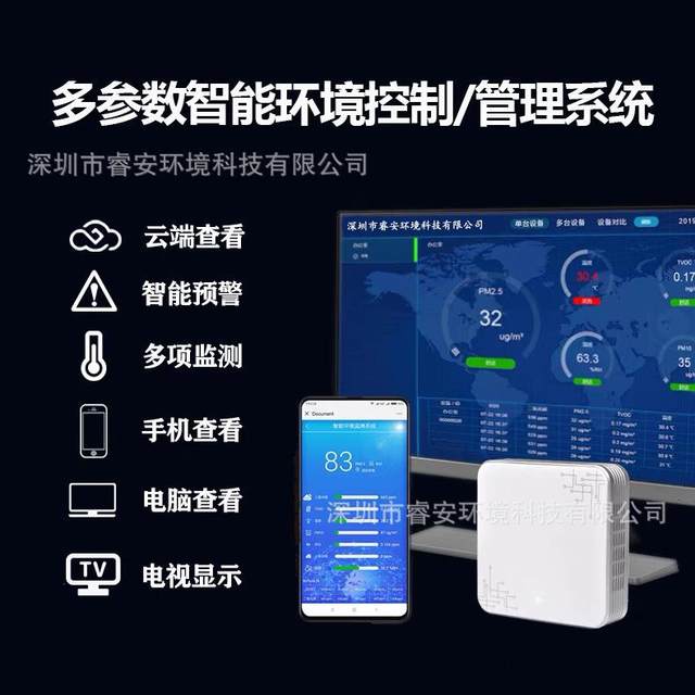 Indoor air quality monitoring screen Toilet odor detector Garbage transfer station foul odor electronic board notice board