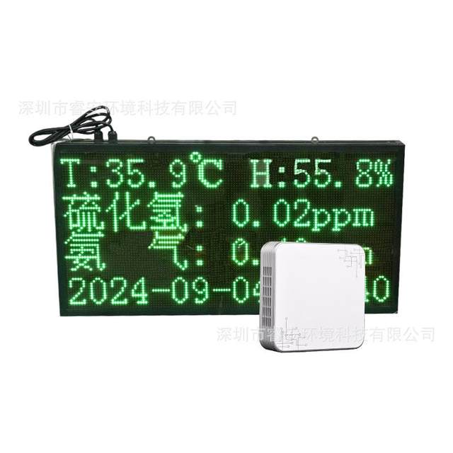 Indoor air quality monitoring screen Toilet odor detector Garbage transfer station foul odor electronic board notice board
