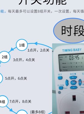 冷气机空调热水器规水泵浇灌宽电压大功率循环秒定时器倒计时
