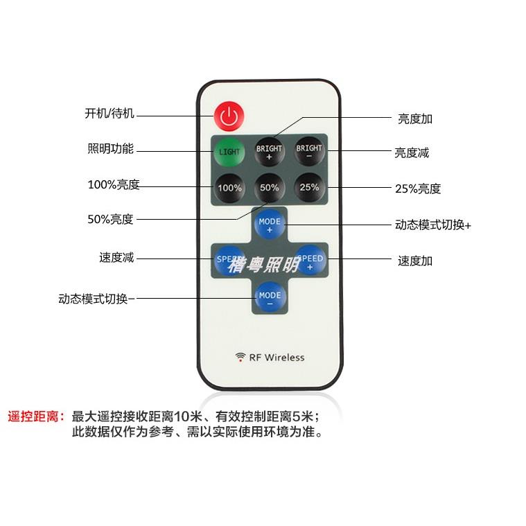 12V调光爆闪光器调节亮度5-24伏LED灯带灯条遥控RF射频呼吸灯控制 - 图1