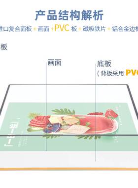 雪弗板圆角磁吸展板铝合金广告画框压力宣传栏电梯海报相框