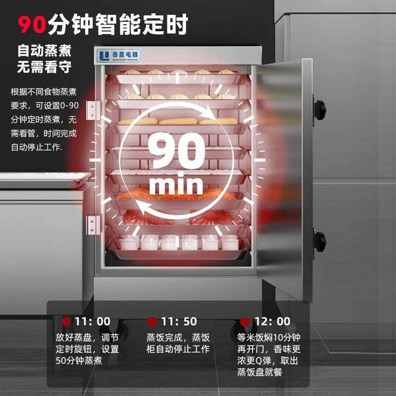 蒸饭柜商用食堂酒店燃气蒸饭车蒸米饭蒸菜多功能家用小型电蒸箱,淘宝优惠券,粉丝福利购,淘宝优惠卷