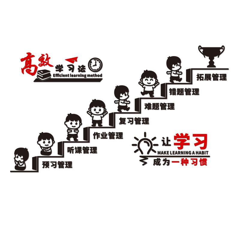 学习的阶梯墙班级布置托管班教室励志标语激励学习海报,淘宝优惠券,粉丝福利购,淘宝优惠卷