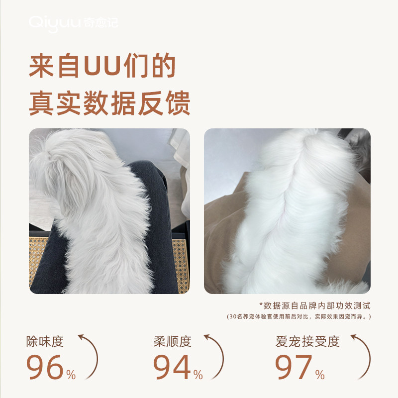 奇愈记宠物猫狗免洗清洁蛋白喷雾开结防静电除臭祛味宠物柔顺如丝,淘宝优惠券,粉丝福利购,淘宝优惠卷