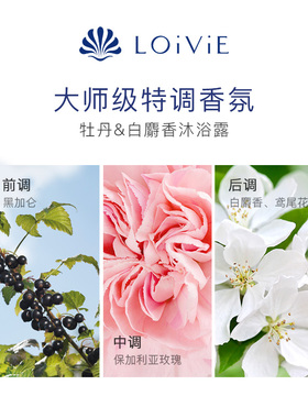 LOIVIE韩国进口高端特调香氛沐浴露温和洁净大容量效期至27年9月