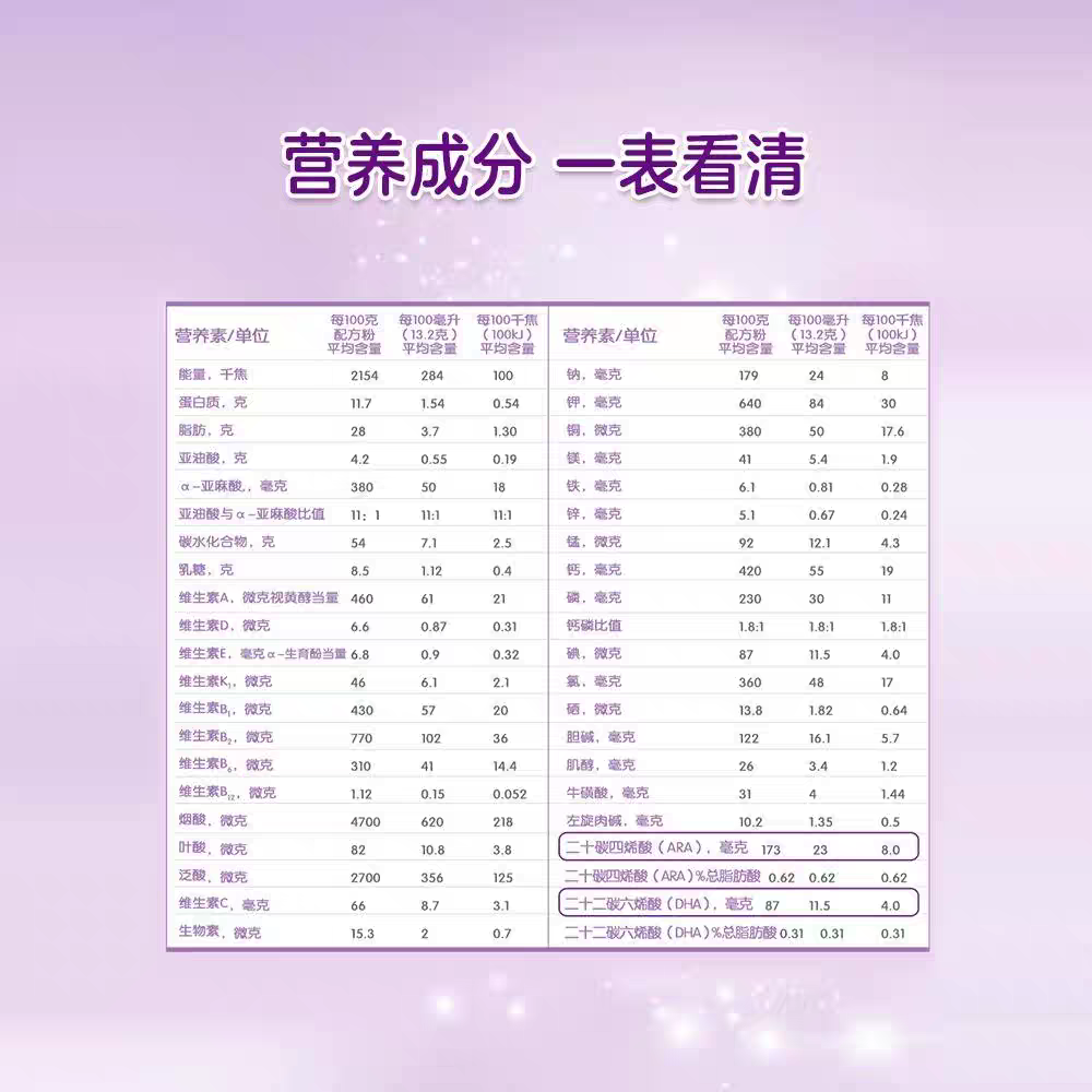 美赞臣亲舒1段婴儿乳蛋白部分适度水解特配牛奶粉0-12月850gx3罐,淘宝优惠券,粉丝福利购,淘宝优惠卷