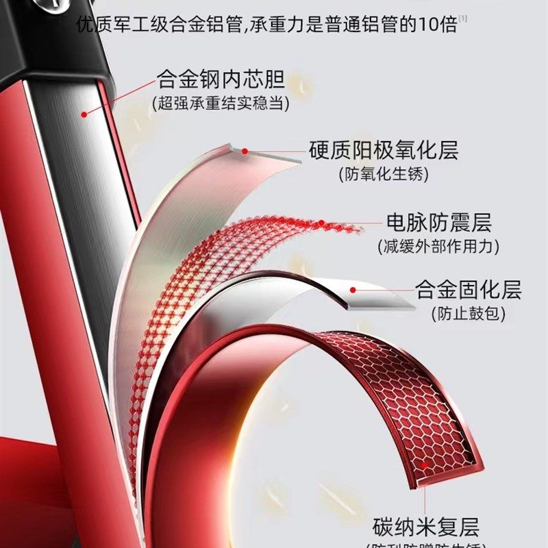 家用梯子伸缩加厚室内人字梯步梯楼梯小型便携四步五步,淘宝优惠券,粉丝福利购,淘宝优惠卷