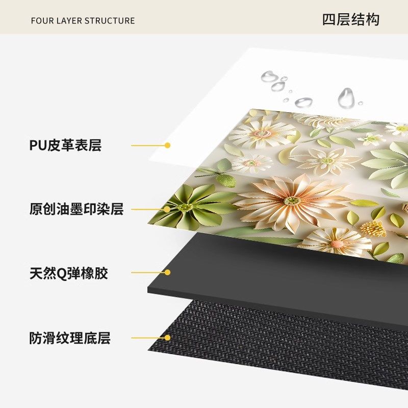 d立体卉皮革地垫入户门垫级感进门口耐脏免洗玄关垫地毯,淘宝优惠券,粉丝福利购,淘宝优惠卷