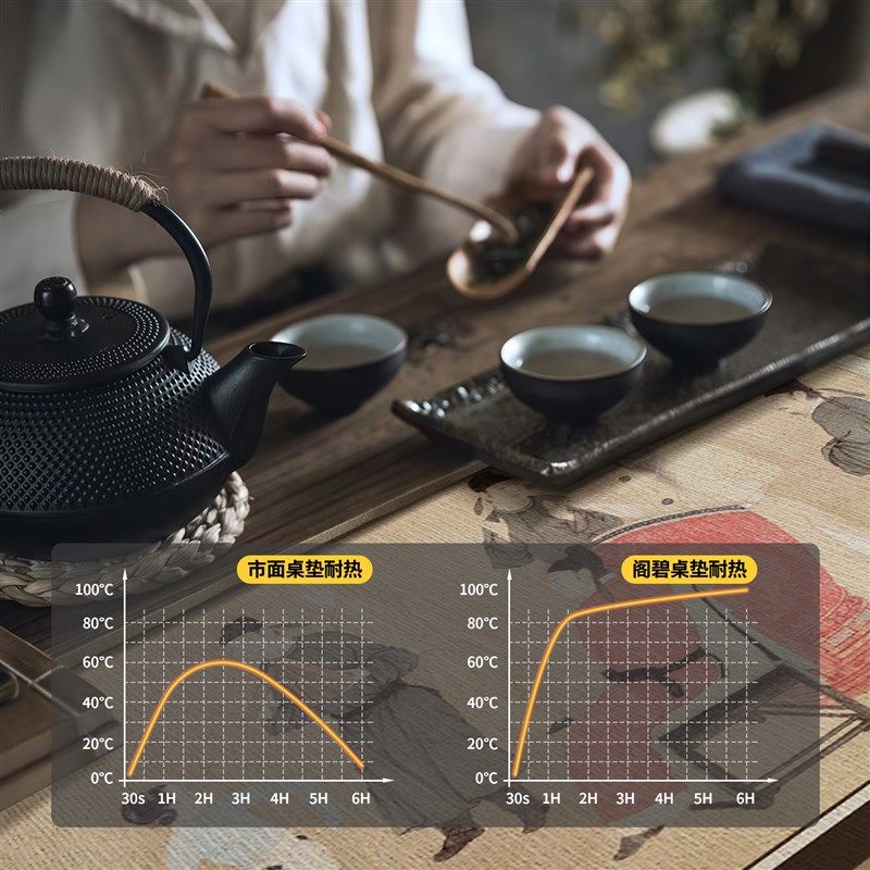 新中式桌旗茶桌保护垫布中国风禅意茶席吸水桌布茶几茶巾防水垫子,淘宝优惠券,粉丝福利购,淘宝优惠卷