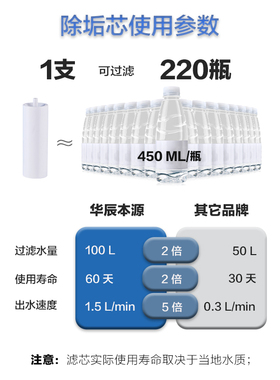 华辰本源净水壶滤水壶家用直饮复合滤芯自来水水桶过滤器套装