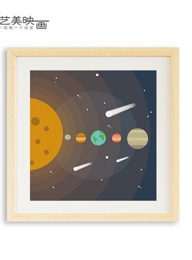 星际迷航航天航空科学科幻宇宙飞船飞地球探索装饰画挂框