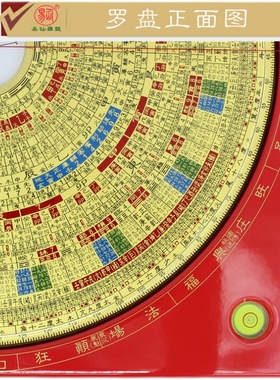 易仙强磁针8寸6职业地理师综合罗盘精准三元三合红色盘黄春霖摆件