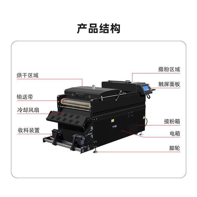 60白墨烫画抖粉机DTF撒粉烘干一体机全自动数码柯式服装印花设备,淘宝优惠券,粉丝福利购,淘宝优惠卷