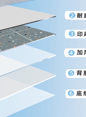 卫生间防水地贴自粘厕所浴室地板贴洗衣间地面瓷砖防滑翻新地贴纸